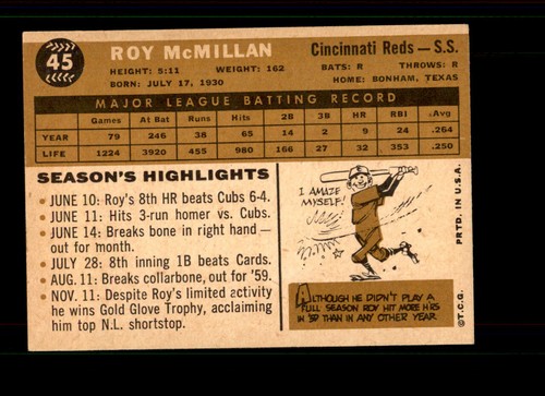 1960 Topps #45 Roy McMillan EX-MT+ - Picture 2 of 2