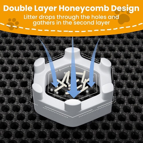 30x22 Inch Honeycomb Cat Litter Mat, Non-Slip Waterproof, Black - Picture 3 of 7
