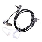 Strong Metal Frame Radio Earphone With Noise Isolating Advice For Critical Needs