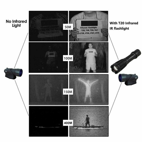 Zoom IR Infrared Light Flashlight 850/ 940nm 10W Night Vision Hunting Torch Lamp - Picture 10 of 19