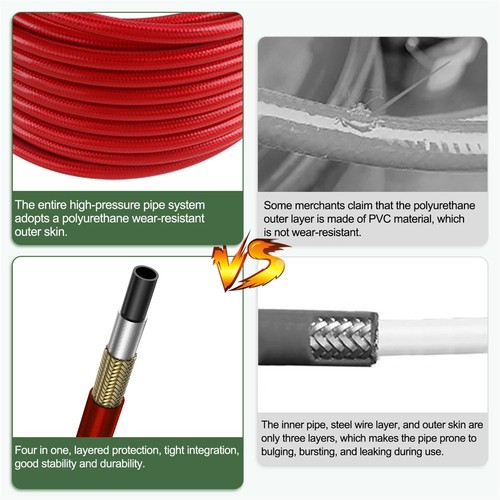 5M-30M 1/4'' Airless Paint Sprayer Hose Spray Gun High Pres Extension Tube Pipe - Bild 13 von 25