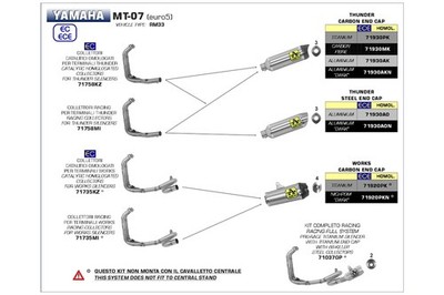 ARROW THUNDER Yamaha MT07 RM33 21- Aluminium für MT07 RM33 EURO5