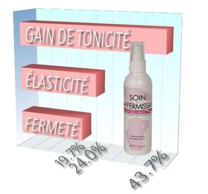 Soin Raffermissant Buste et Décolleté Effet Flash Lissant - Bild 4 von 5