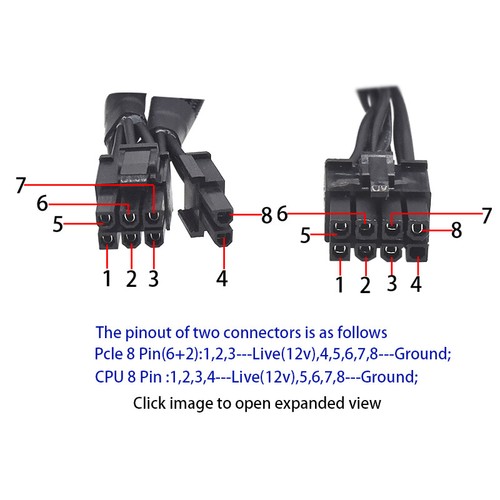 CORSAIR HX750i/HX850i/HX1000i/HX1200i Dual 8 Pin Modulares Kabel - Bild 4 von 5