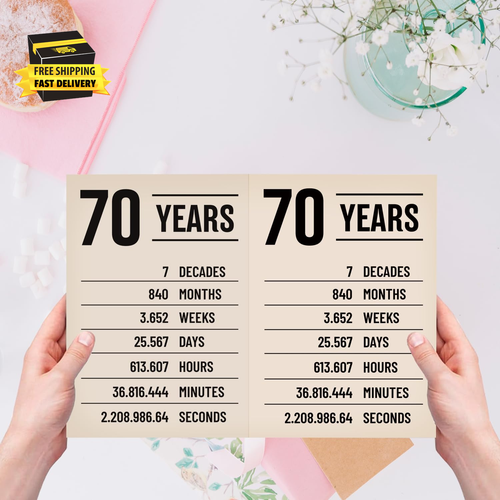 Funny 70Th Birthday Card, 70 Birthday Card for Women Men, 70Th Dad Mom Husband W - Picture 3 of 7