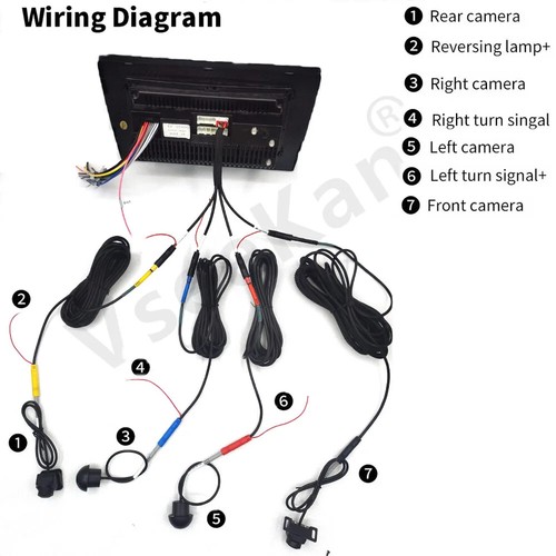 360° Panoramic Camera 1080P HD Rear/Front/Left/Right for Car Android Multimedia - Picture 6 of 16