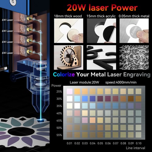 SCULPFUN S30 PRO MAX 20W Laser Engraving Cutting Machine w/ Air-assist Kit B4J6 - Picture 5 of 12