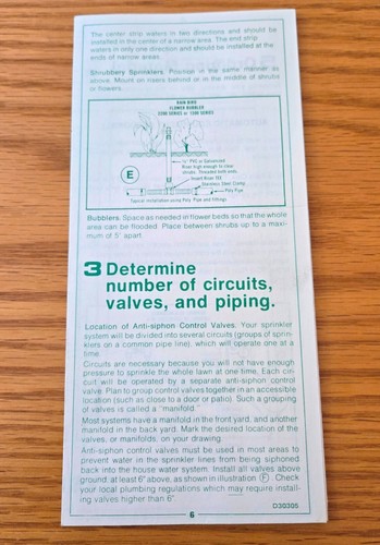 Rain Bird Sprinkler VIntage 1979 System Installation Guide 5-Steps DIY - Picture 2 of 4