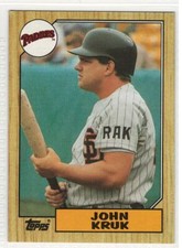 John Kruk  1987 Topps Baseball #123  Padres