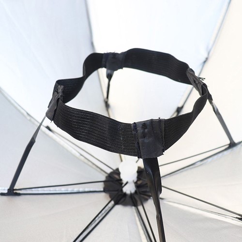 Foldable Fishing Sunshade Headwear Umbrella Hat UV Protection Breathable UK - Picture 11 of 33