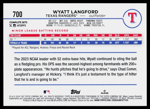 2024 Topps Wyatt Langford #700c Texas Rangers - Picture 2 of 2
