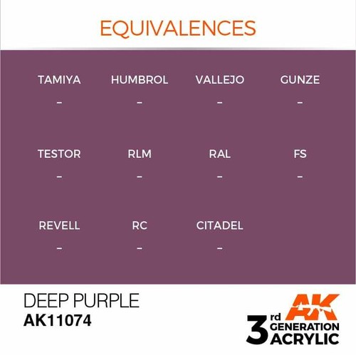 AK Interactive 3rd Gen Generation 3G Acrylic Paints Full Range - Picture 230 of 680