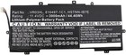 CoreParts MBXHP-BA0078 Laptop Battery for HP