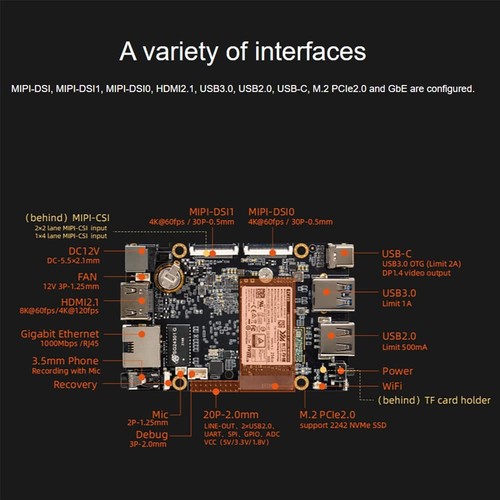 Firefly ROC-RK3588S-PC 8K AI Rockchip RK3588S Single Board Computer 4GB RAM L... - Bild 7 von 9