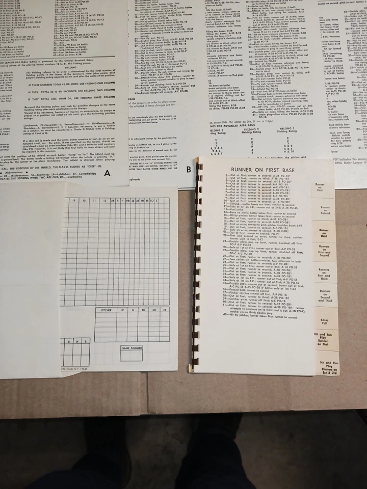Rare 1950 APBA MLB Baseball Game. Original Cards. 16 Teams, 25 Cards Per Team. - Image 3 of 4