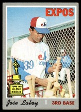 1970 Topps Jose Laboy Montreal Expos #238