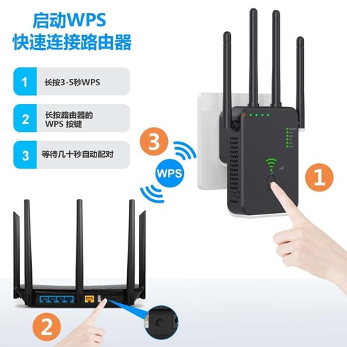 Wireless WLAN Repeater Verstärker Integrierte Steckdose 1200M Booster 2.4G/5GHz - Bild 19 von 20