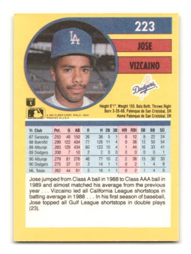 1991 Fleer Baseball Card #1 - #350 - - - Pick A Card - - - Complete a Set - Picture 263 of 419