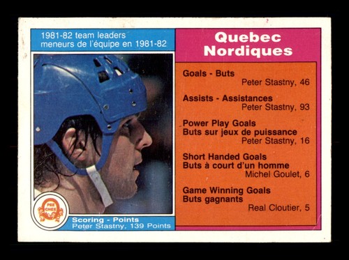 1982-83 O-PEE-CHEE / OPC HOCKEY 201-396 /SEE DROP DOWN MENU FOR CARD U WILL GET - Picture 143 of 376