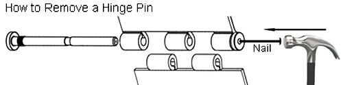 18 Satin Nickel 3.5"X 3.5" with 5/8" Radius Round Corner Door Hinges Brushed 3" - Picture 3 of 3