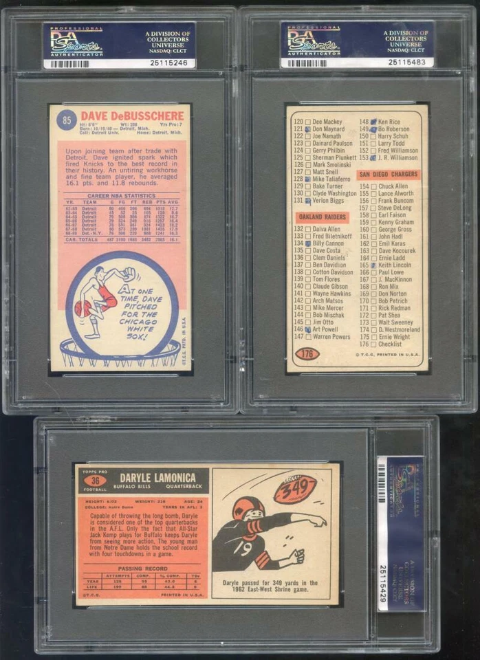 1965 Topps #176 Checklist Nos. 89 - 176 PSA 3 (MK) Graded Football Card - Image 2 of 2