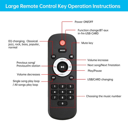 2*80W Verstärker MP3 Player Decoder Platine Wireless Bluetooth Auto Audio FM Radio - Bild 6 von 25