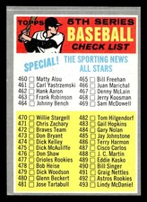 1970 Topps #432 5th Series Checklist 460-546 Yellow Baseball Excellent ID:420034