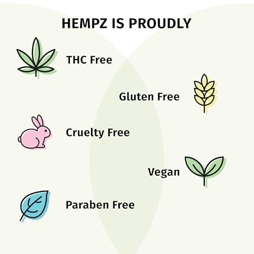 Hempz Body Lotion - Ocean Breeze Limited Edition Daily Moisturizing Cream,... - Picture 7 of 7