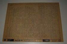 Ersatzteilkatalog auf Microfich Audi 80/90 Typ 89 B3 Modelljahr 1987 - 1989!