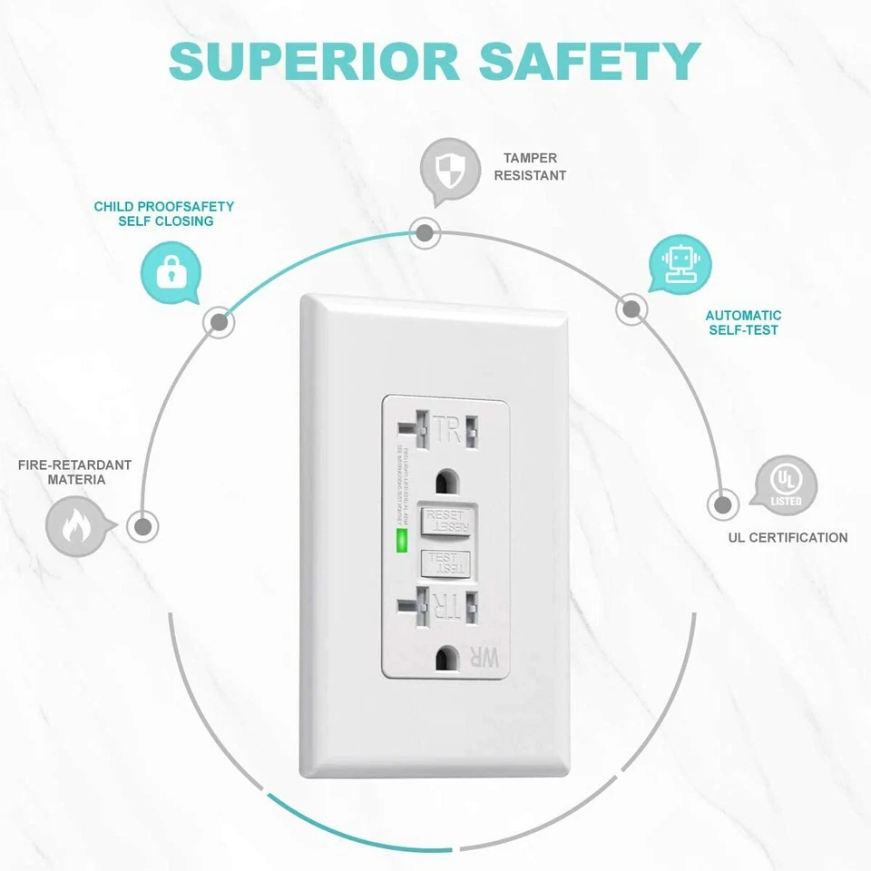 20A GFCI WR TR Outlet Self-testing Weather Resistant Tamper Resistant Receptacle - Image 4 of 4
