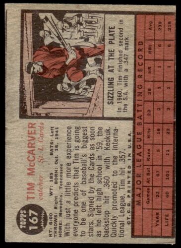 1962 Topps Tim McCarver +++ RC St. Louis Cardinals #167 - Picture 2 of 2