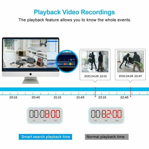 Dahua 4K 12MP 4CH NVR AI 4 Channel 4PoE Network Video Recorder NVR4104HS-P-4KS3 - Picture 2 of 13