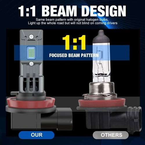 30000LM H8 H11 LED Bulb H16JP 9005 HB3 9006 HB4 Headlight Fog Light Canbus 260W - Picture 5 of 14