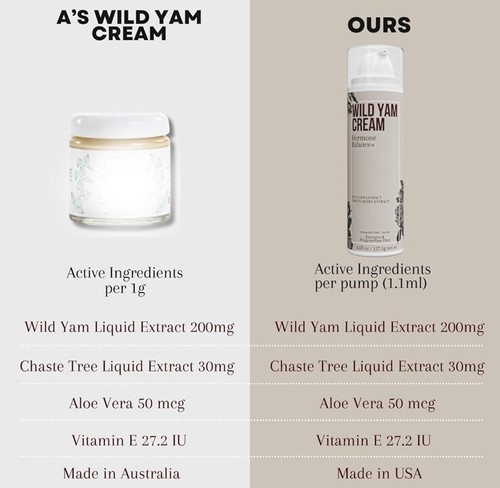 WILD YAM CREAM Hormone Balance For Women, 115 serv - Barbara O'neill Recommended - Picture 4 of 8