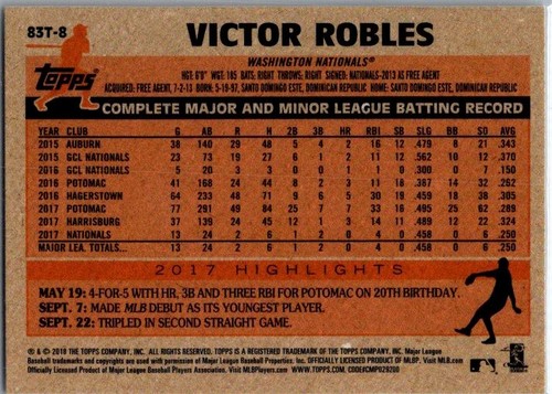 2018 Topps Chrome - 1983 Topps Refractor Victor Robles #83T-8 (RC) - Picture 2 of 2