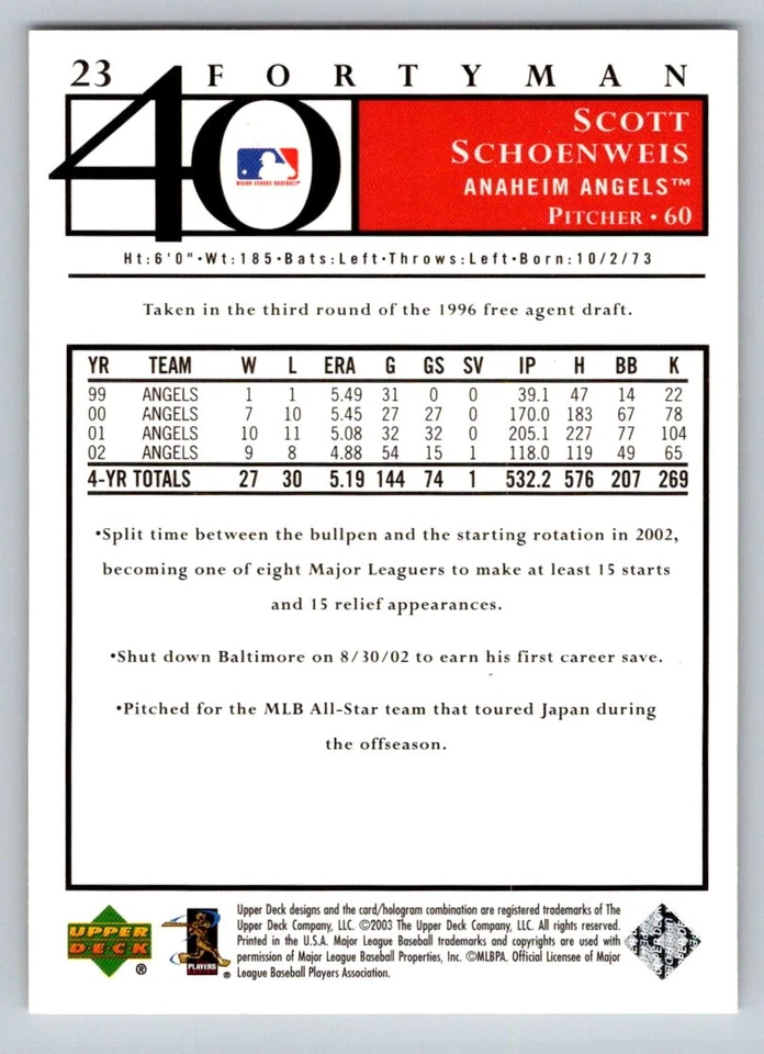 2003 Upper Deck 40-Man #23 Scott Schoeneweis Anaheim Angels - Image 2 of 2