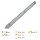 12V Led Awning Light Series Rv Exterior Porch Light Fixture Camper Trailer Boat