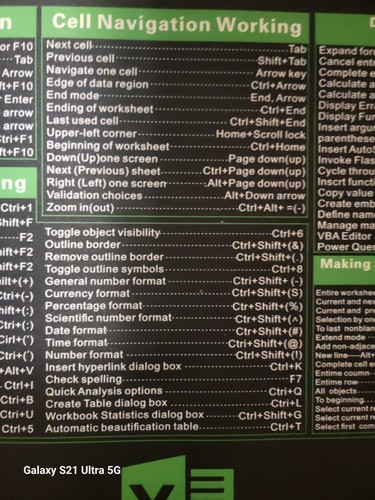 Excel Shortcut Podkładka na biurko 35,4 "x15,7" Duża wodoodporna podkładka pod mysz Antypoślizgowa Biuro M - Zdjęcie 4 z 6