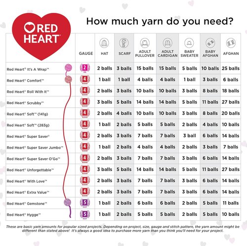 Red Heart Super Saver Retro Stripe Yarn - 3 Pack of 141g/5oz - Acrylic - 4 - 236 - Picture 6 of 10