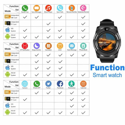 Women Men Smart Watch Life-waterproof Bluetooth Wristwatch Phone for Android - Picture 3 of 7