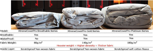Car Cover 2002 2003 2004 2005 2006 2007 2008 2009 Chevy TrailBlazer nonEXT - Picture 8 of 12