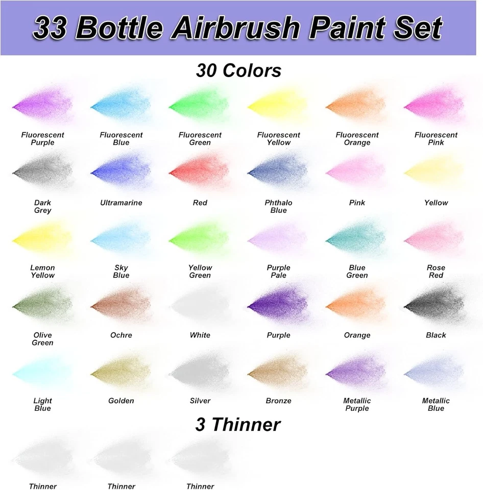 Airbrush Farbe, 30 Farben Mit 3 Verdünner Airbrush Lack Set, Wasserbasierte Luft - Bild 2 von 4