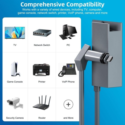 For Starlink Gen 2 Ethernet Adapter Cable Network Fiber 92cm 1200mbps RJ45 Port - Afbeelding 13 van 17
