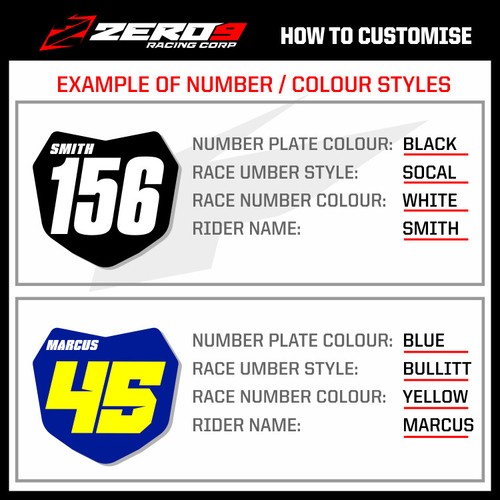 Custom MX Graphics Kit: HUSQVARNA Motocross Graphics TE FE TC FC TX FX R/STAR - Picture 7 of 8