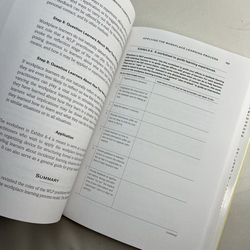 The Workplace Learner by William J. Rothwell Align Training with Individuals - Foto 24 di 24