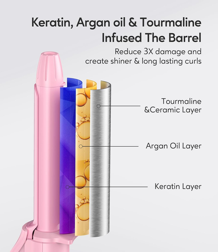 Mini Curling Iron for Short Hair, 1/2 Inch Travel Size Curling Iron Dual Voltage - Picture 5 of 9