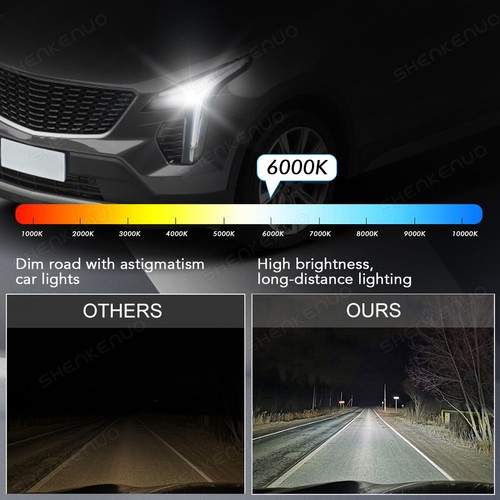 Faro LED bombillas antiniebla blanco para RAM ProMaster 1500 2500 3500 2014-2020 - Imagen 13 de 22