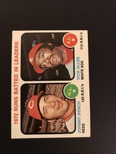 1973 Johnny Bench / Dick Allen Tops Card # 63 RBI Leaders (Creased)