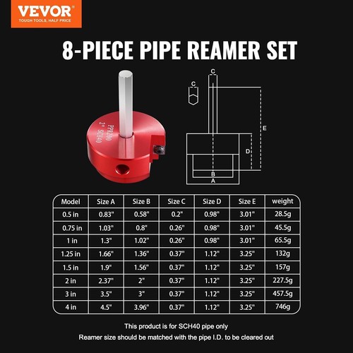 PVC Pipe Reamer Kit, Aluminum Alloy, PVC Pipe Fitting Reamer Plumbing Tools Kit - Bild 2 von 2
