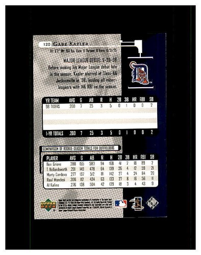 GABE KAPLER YOU PICK HUGE COLLECTION .99 UNLIMITED SHIPPING HIGH GRADE CARDS - Picture 84 of 130